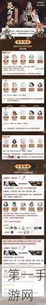 阴阳师,魔神征伐源赖光全攻略🔥 轻松通关秘籍!