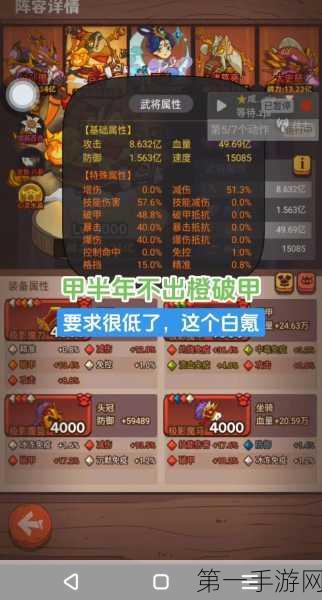 梦三国吕布称霸攻略,咸鱼之王梦境实战解析👑