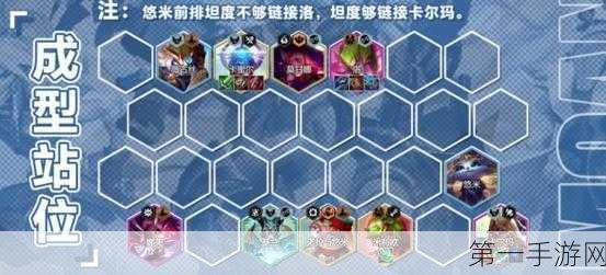 金铲铲之战,卡密尔微缩炼丹阵容称霸战场🔥