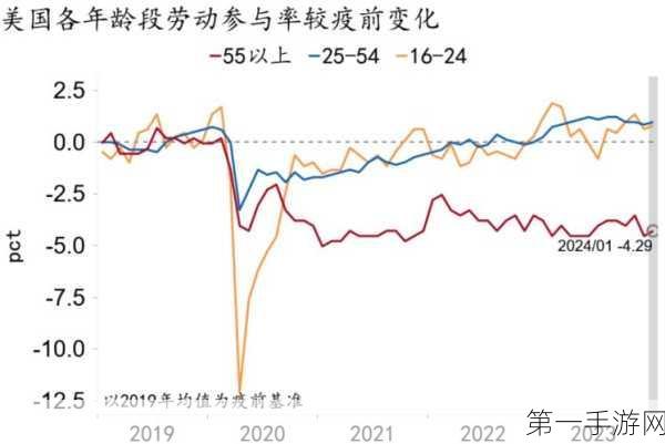 美国基层人民月工资多少钱:1. 美国基层员工月薪揭秘:真实收入与生活成本