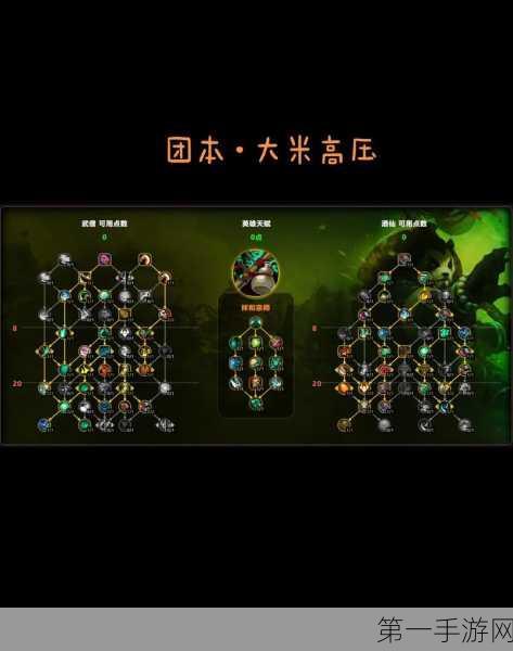 魔兽世界地心之战武僧pvp天赋怎么点,魔兽世界手游:武僧PVP最强天赋搭配攻略