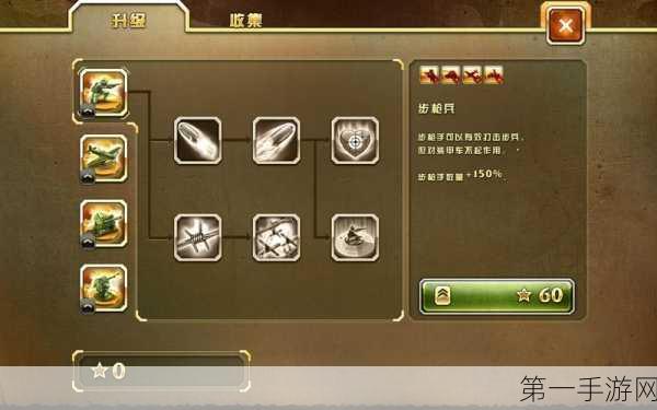 士兵与阵地,塔防战争新纪元🎮