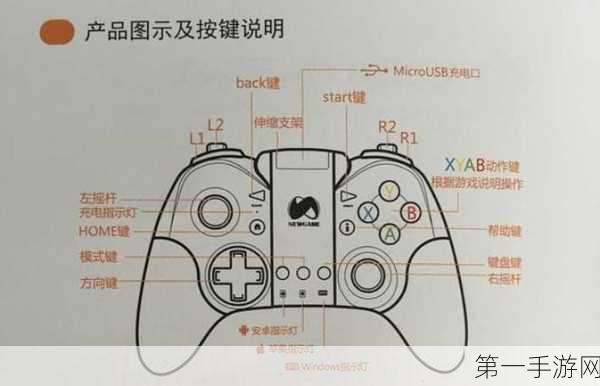 LOL辅助召唤师技能全解析，助你上分无忧！🎮