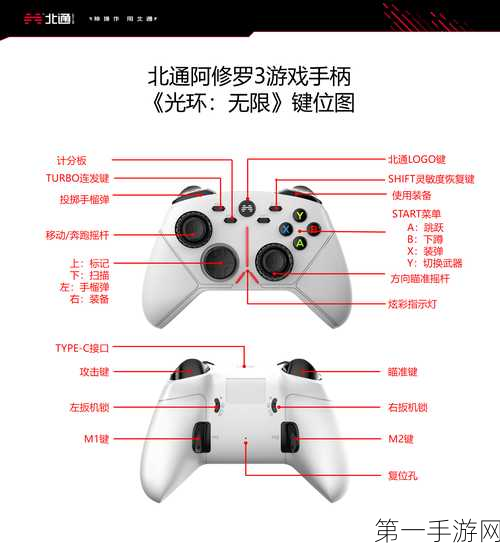 光环无限，小小成就全攻略解锁🎮