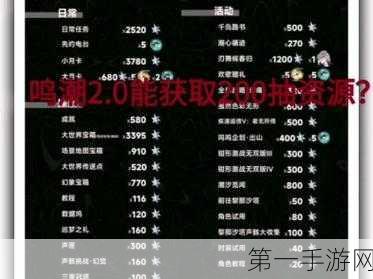 鸣潮必备，导电防护喷雾的神奇用途与获取秘籍