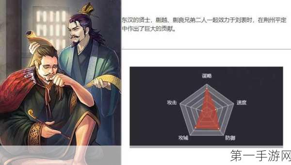 三国杀高手攻略，蒯越蒯良双将玩法揭秘🎲