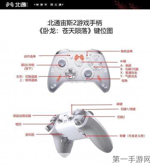 ProjectMML中文设置教程来啦！🎮