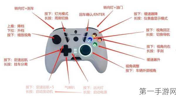 艾尔登法环双持按键秘籍，手柄键盘Xbox全攻略🎮