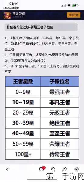 王者荣耀排位赛层级奥秘全解析