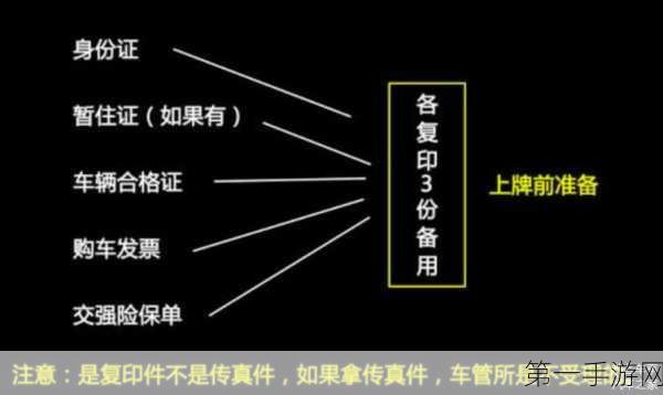 解密就我眼神好车主理赔关卡秘籍