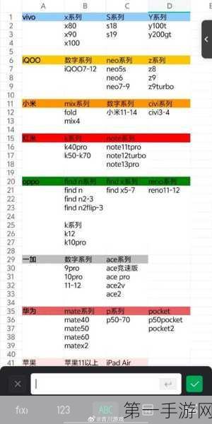 无限暖暖拍照参数精妙设定指南