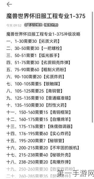 魔兽世界工程 300 - 350 材料节省秘籍