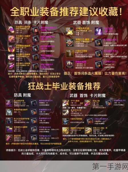 DNF2025 男漫游巅峰毕业附魔攻略