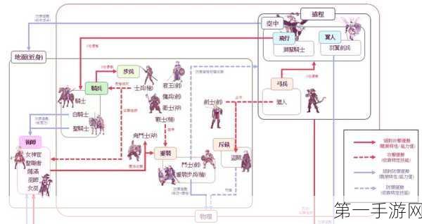 圣兽之王神秘荆棘杖获取秘籍