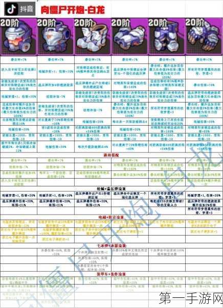 向僵尸开炮装甲车技能大揭秘