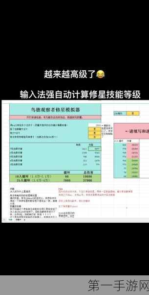 魔兽世界，探秘书目管理员成就达成秘籍