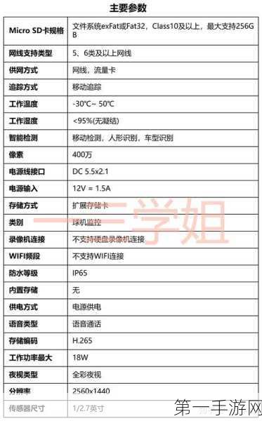 米家摄像头休眠时间轻松设置秘籍