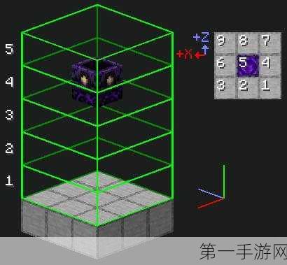 掌握我的世界重生锚制作秘籍 2025 版