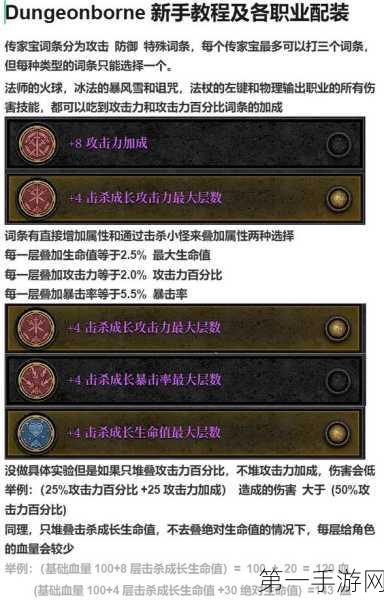 Dungeonborne 中文设置秘籍大公开