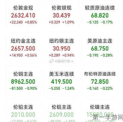 德鲁肯米勒三季度大调仓！重仓银行医药，抛售新闻股📈