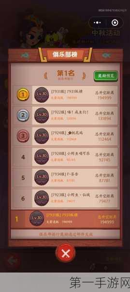 咸鱼之王爬塔9410层通关秘籍🏆