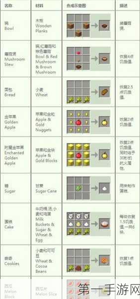 我的世界下界之星合成秘籍与实战应用全解析🔥