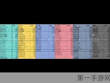 创造与魔法神秘藏宝图大揭秘！🔍