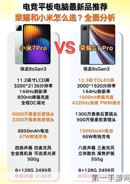 小米平板Pad7 Pro屏幕揭秘，OLED还是LCD？📱