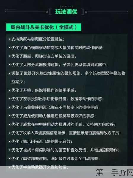 三角洲行动，制霸战场的武器升级秘籍