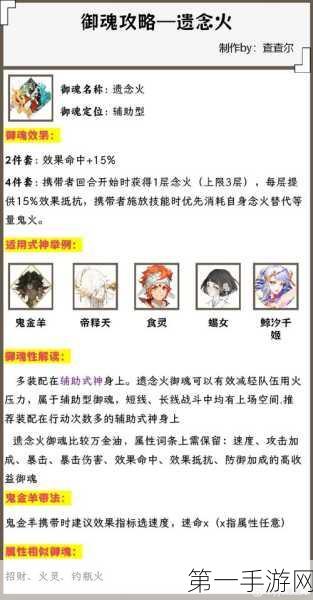 阴阳师鬼金羊御魂搭配秘籍大公开