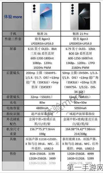 魅族21 Note摄影大揭秘，主摄与超广角镜头焦距详解📷