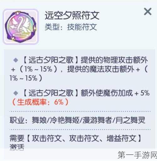 仙境传说RO深度揭秘，回蓝装备机制与魅力全解析🔍