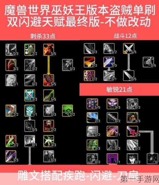 魔兽世界，探秘真爱之光 Buff 的获取秘诀