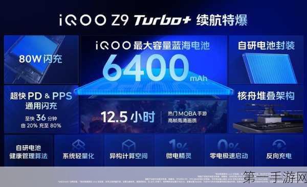 iQOO Neo9s Pro搭载蓝海电池技术揭秘🔋