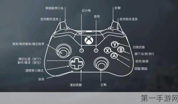 使命召唤国际服下载指南及竞技策略揭秘🎮