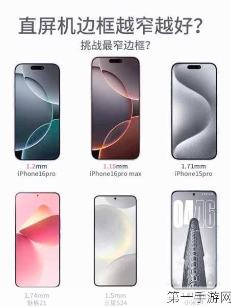 iPhone 16 Pro系列震撼曝光，全球最窄边框来袭📱