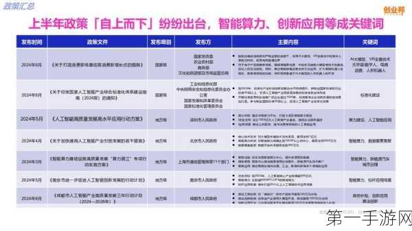 AI赋能手游并购新趋势，深圳金融讲堂揭秘企业创新战略🎮