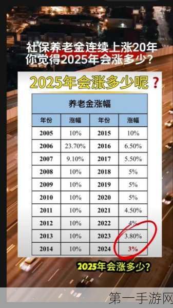 养老金融手游新纪元，全面规划未来之路📈