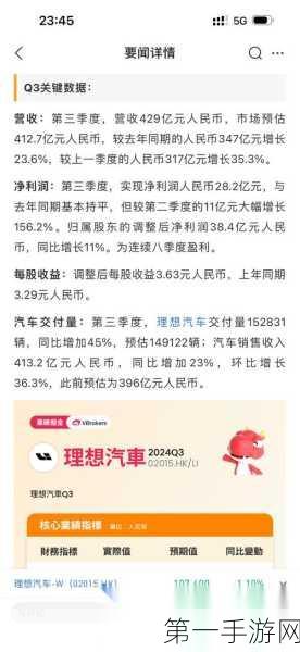 小鹏汽车Q3财报亮点，亏损大幅缩减，产能扩张点燃未来增长引擎🚀