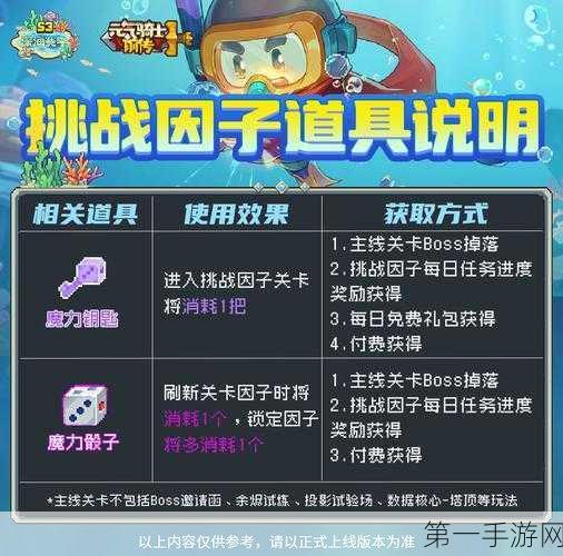 元气骑士秘籍大公开，解锁极致游戏体验🎮