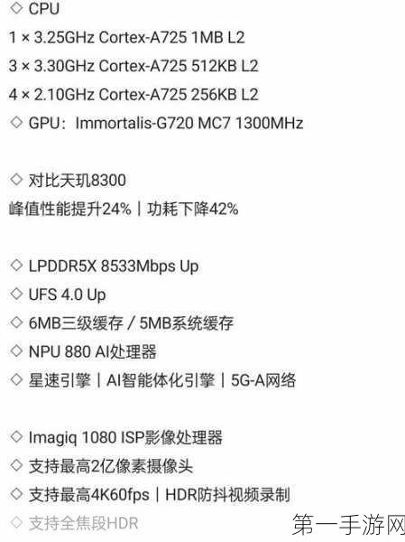 联发科天玑8400震撼发布，性能能效双巅峰，同档无敌🚀