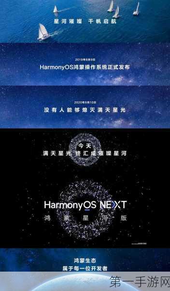 华为震撼发布，原生鸿蒙系统HarmonyOS NEXT横空出世🚀