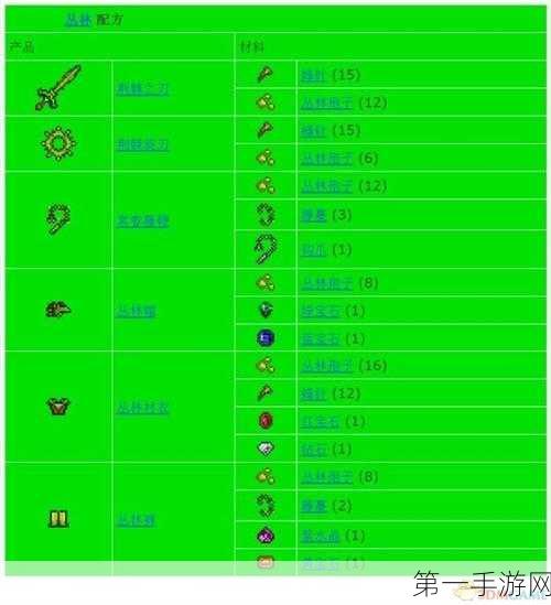 泰拉瑞亚装备道具合成秘籍大公开🔍