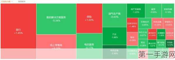 年末港股内银股强势走高，新年红包行情来了？🎉