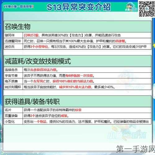 探秘云顶之弈 S13 异常突变