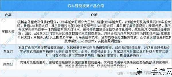 智能汽车竞赛盛事，智能视觉组数据集震撼发布🚀