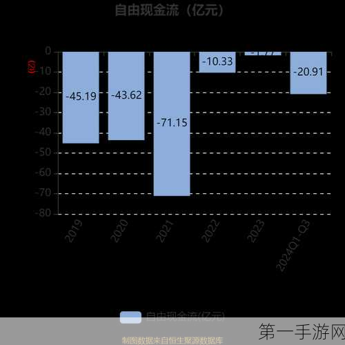 和辉光电冲刺港股IPO🚀 加速全球战略版图扩张！