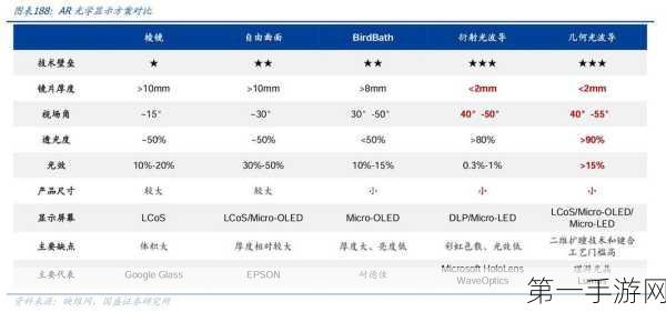 半导体新纪元，功率半导体&AI共舞，复苏之路闪耀✨