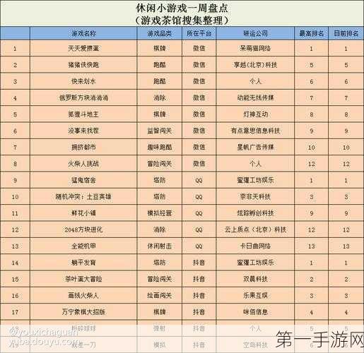 探索公司躺平大冒险，趣味玩法全解析