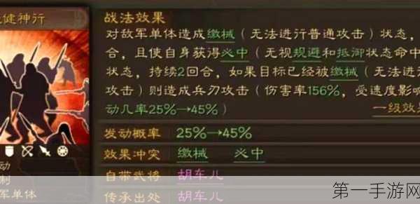 三国志战略版深度解析，骁城卫独特作用全揭秘🎮